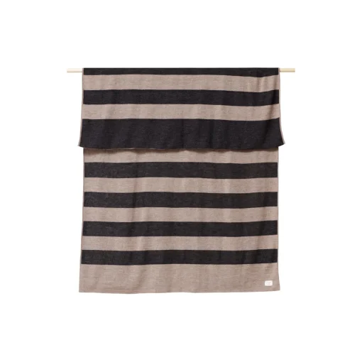 Aymara Throw, ribbon