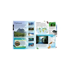 Det store børneleksikon