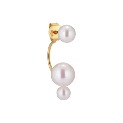 Sway Stud