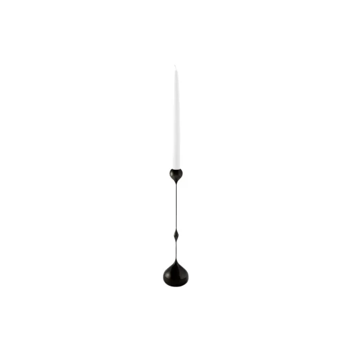 Tender Candlestick Low