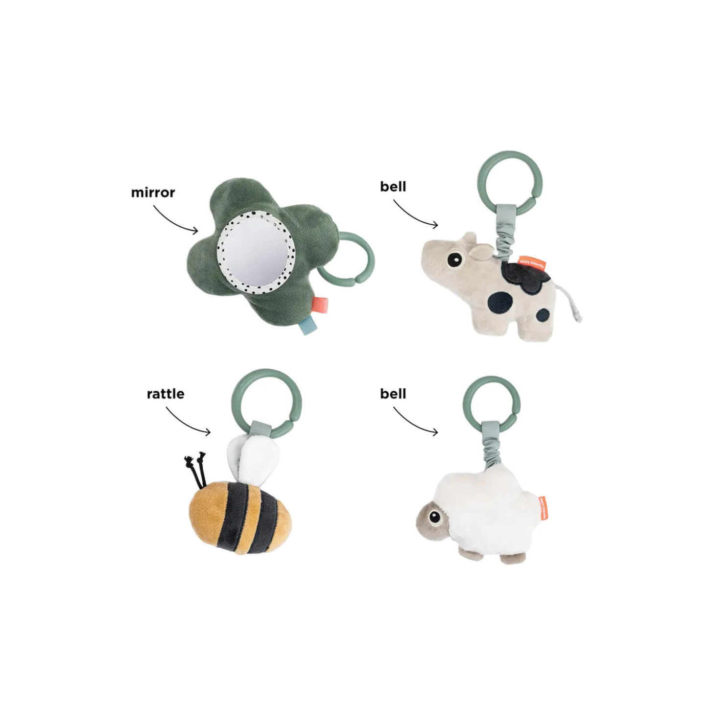 Tiny Farm aktivitets legetæppe, green