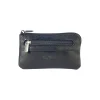Wallet, black